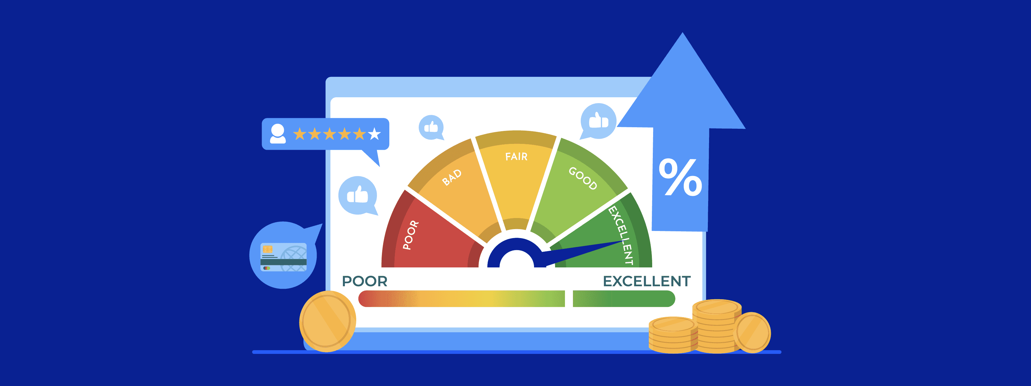 Excellent Credit Score and its Benefits
